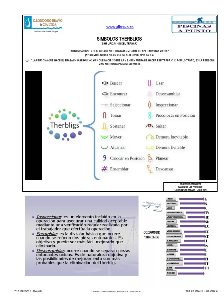 Simbología de Therbligs en Trabajo | PDF