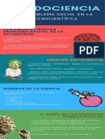 PSEUDOCIENCIA Infografía