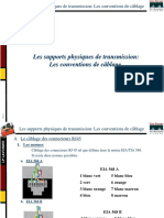 0043 Cours Supports Transmission Conventions Cablage