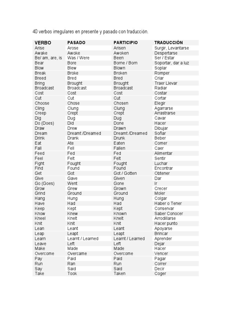 Lista de Verbos Irregulares Con Traducción | PDF | Entretenimiento ...