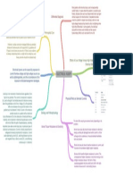 Mindmap ELECTRICAL INJURY Zimly