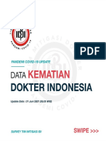 DATA KEMATIAN DOKTER INDONESIA