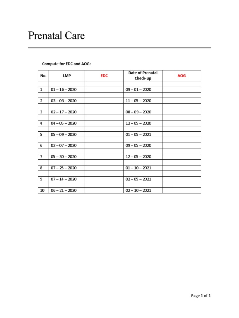 Expected date of confinement age of gestation pdf