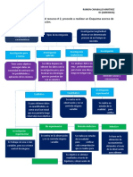 MARTINEZ CARABALLO RAMON Entregable. Tipos de Investigación