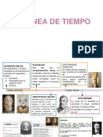 Linea de Tiempo de La Filosofia