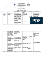 Action Plan in English: School Year 2020 - 2021 Camaley Central School