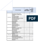 Clasificación General de Los Deterioros de Los Pavimentos Flexibles