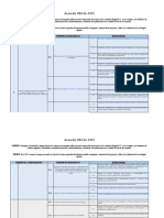 Plan anual-de-adquisiciones-TRANSMILENIO-S.A.-versión 1-18012018