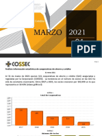 Estadísticas Industria Cooperativas AC Mar 2021
