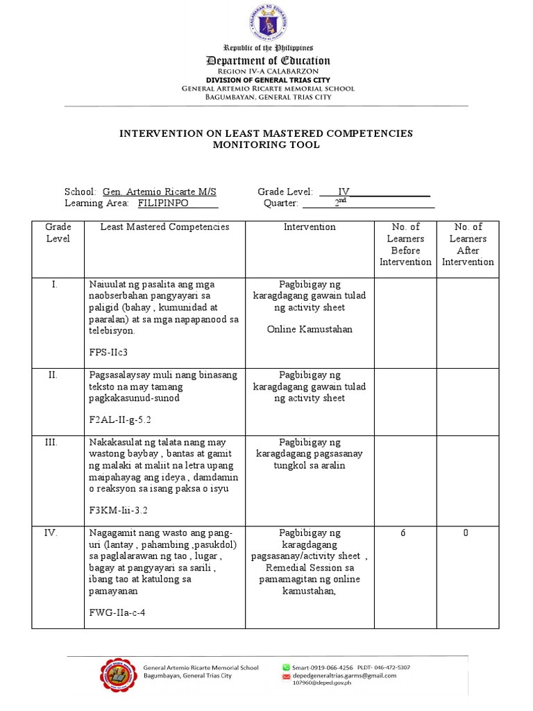 Filipino Monitoring Tool Intervention On Least Mastered Competencies PDF