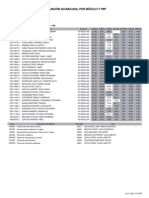 Evaluación Acumulada, Por Módulo Y PSP