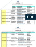 Formación sobre instrumento digital para registro y evaluación formativa