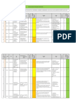 Matriz de Riesgos - Matriz de Riesgos Dia de La Indeendencia