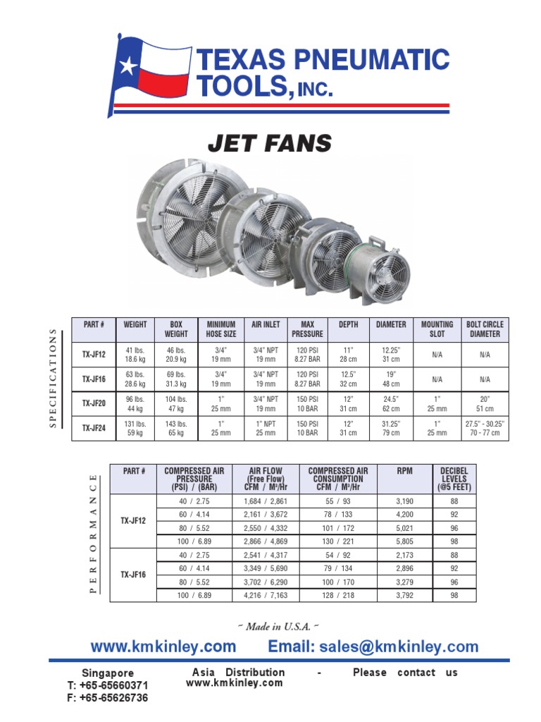 TX-JF20, Jet Fans & Swing Gates