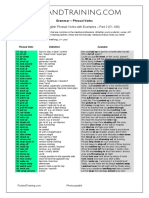 100 Medical English Phrasal Verbs With Examples - Part 2 (51-100)