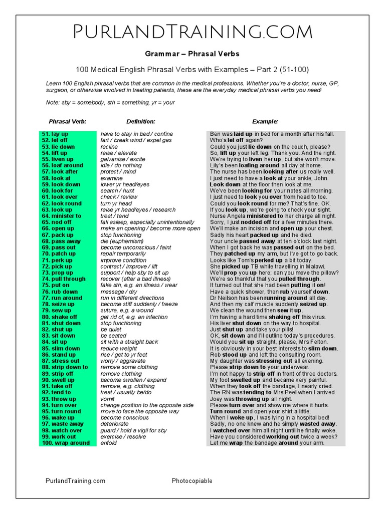 100 Medical Phrasal Verbs Explained | PDF | Medical Specialties ...