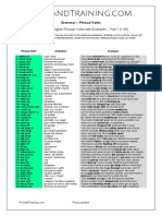 100 Medical English Phrasal Verbs With Examples - Part 1 (1-50)