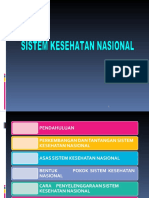 Sistem Kesehatan Nasional