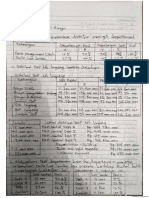 Furqon Alfarisi A10170436 Akuntansi Biaya 5