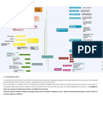 trabajo de seguridad industrial - DIRG