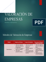 Valoración de Empresas