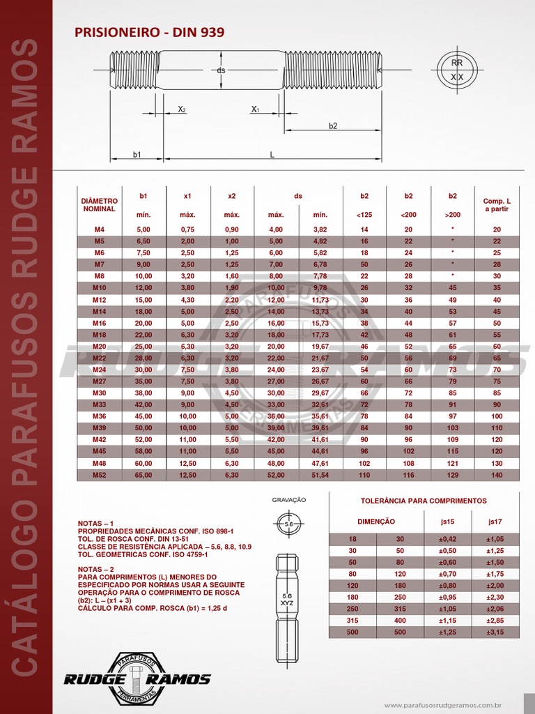 Vis De Serrage Reyher DIN 939 – M10, Acier 8.8, Zinguée, Made In Germany