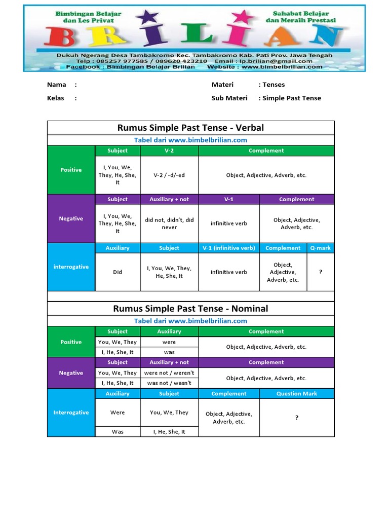 Simple Past Tense Exercises Guide | PDF | Verb | Linguistic Typology