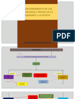 Funcionamiento de Los Mercados