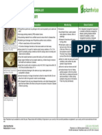 Phytophthora On Durian: Pest Management Decision Guide: Green List