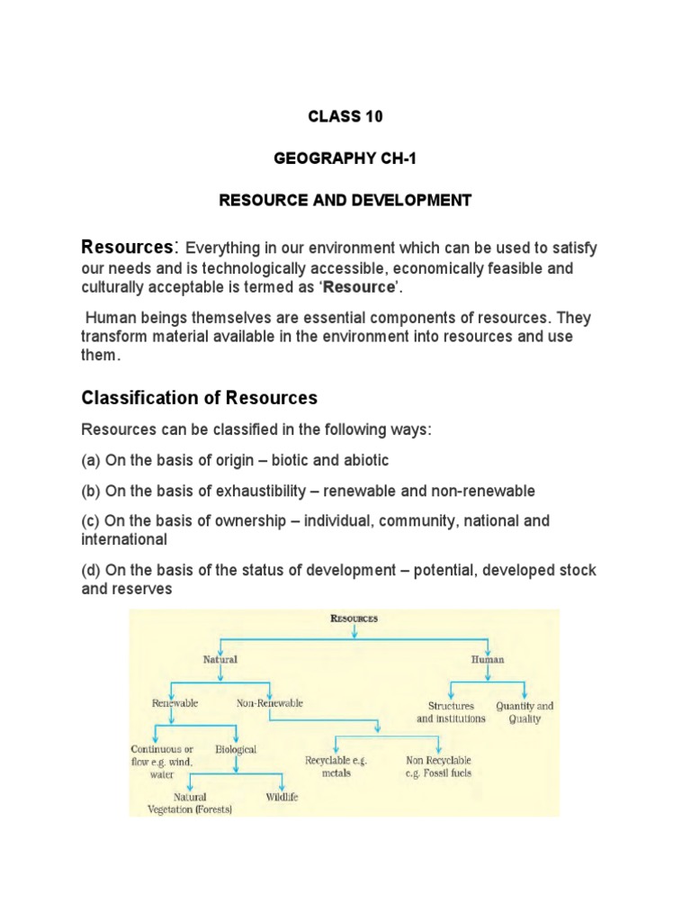 Class 10 Geo. CH 1 - Resource and Development Notes | PDF | Resource | Soil