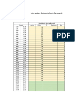 Reporte de Informacion