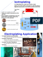 Metal Salt Solution A Regular Unplated Penny: Cathode Anode Zinc Ions