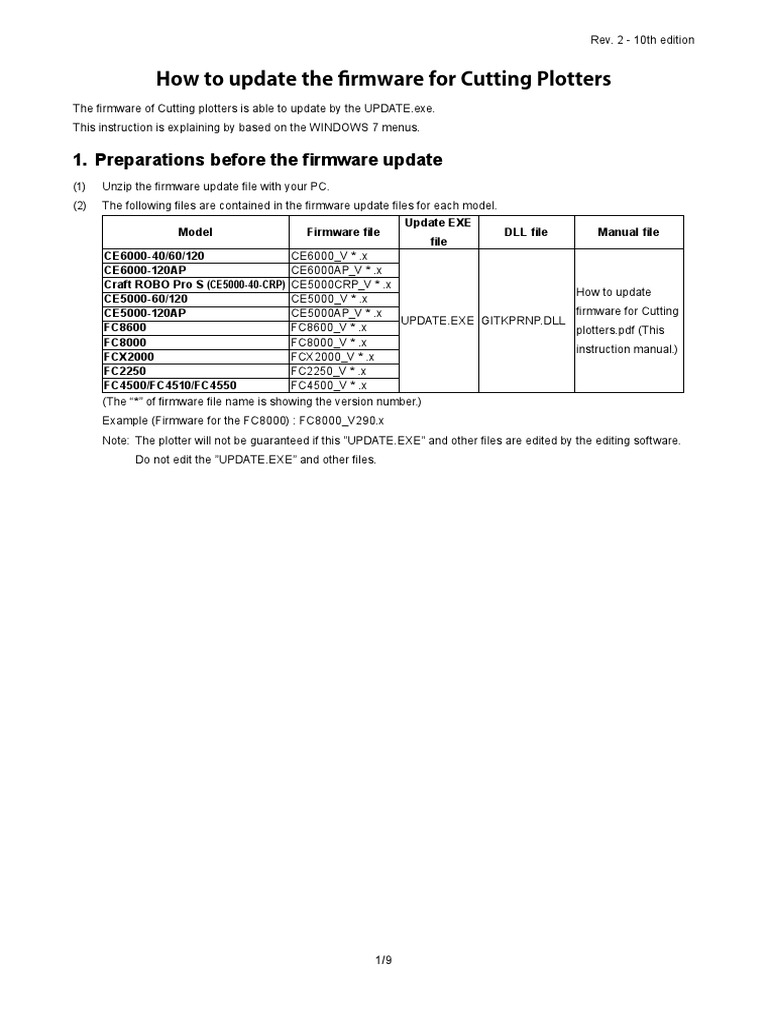 Cutting Plotter Firmware Update Guide | PDF | Personal Computers | Software
