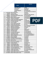 2107 Data Wfo - WFH - Pegawai Dan Tad PLN Up2d Bali (New Normal) Juni 2021