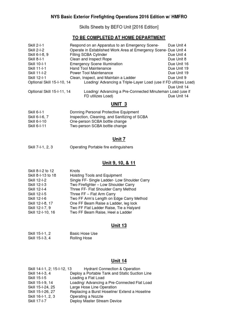 NYS Basic Exterior Firefighting Operations 2016 Edition W/ HMFRO | PDF ...