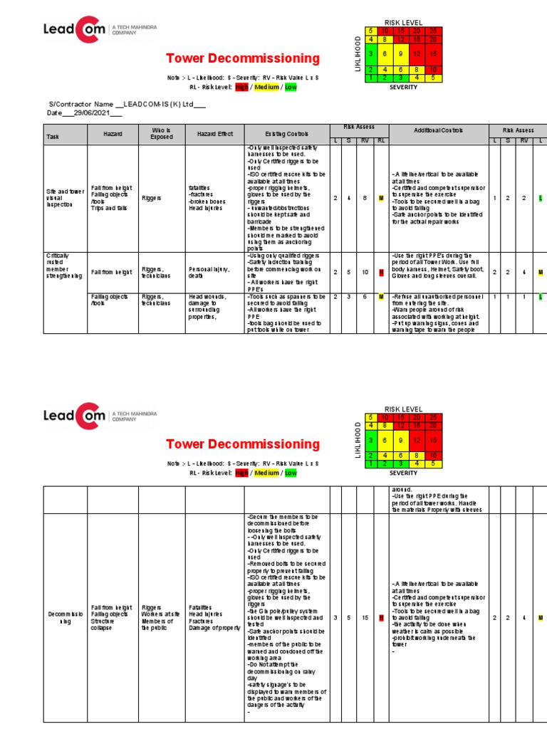Tower Decommissioning Risk Assessment | PDF | Personal Protective ...