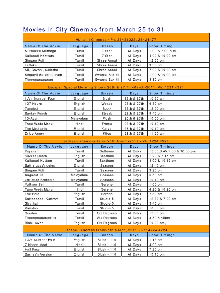 City Cinemas Movie Schedule Mar 2531 PDF Language Arts