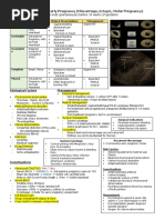 Obgyn Mnemonics | PDF | Childbirth | Miscarriage