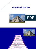 Phases of Research Process