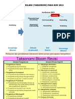 Gradasi Perilaku (Taksonomi) Pada Kur 2013: Kurikulum 2006 Kurikulum 2013