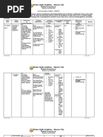 Curriculum Map 2021 Latest