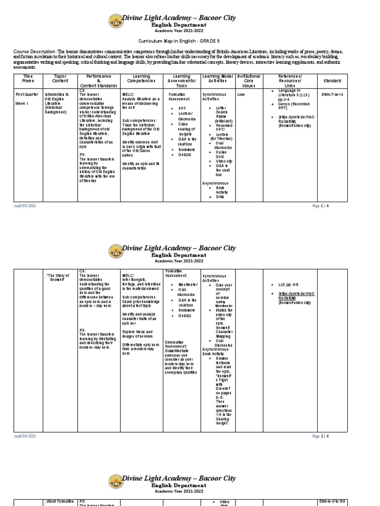 Grade 9 English Curriculum Map 2021-2022 | PDF | Hero | Learning