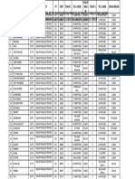 Daftar Lansia Vaksin 2