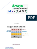 Array