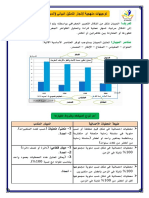 توجيهات منهجية لإنجاز مبيان