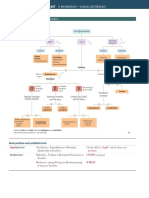 Microbiology '' Microbiology-Clinical Bacteriology Microbiology '' Microbiology-Clinical Bacteriology Section Ii