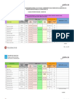 Listaxe Defi Cfgs Apd 2021-2022