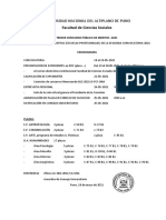 CRONOGRAMA y PLAZAS 3er Concurso público de méritos (2)