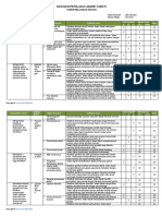 Kisi-kisi Pat Ipa Kelas Vii Tp 2021