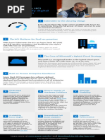 10 Azure Stack HCI Facts